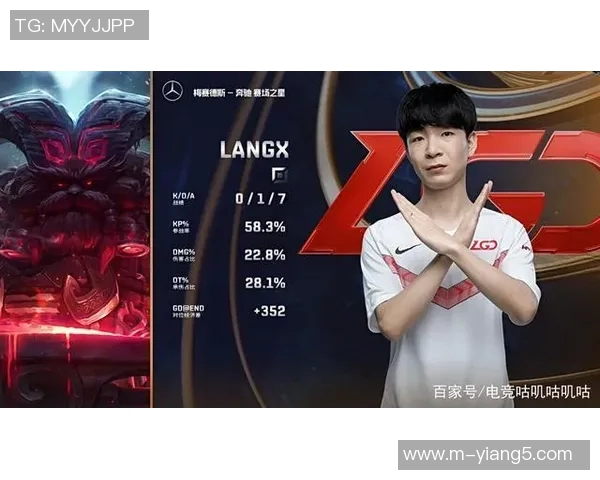 实时新闻王者荣耀深度解析FPX战队的耐力与策略背后故事 实时新闻王者荣耀深度解析FPX战队的耐力与策略背后故事